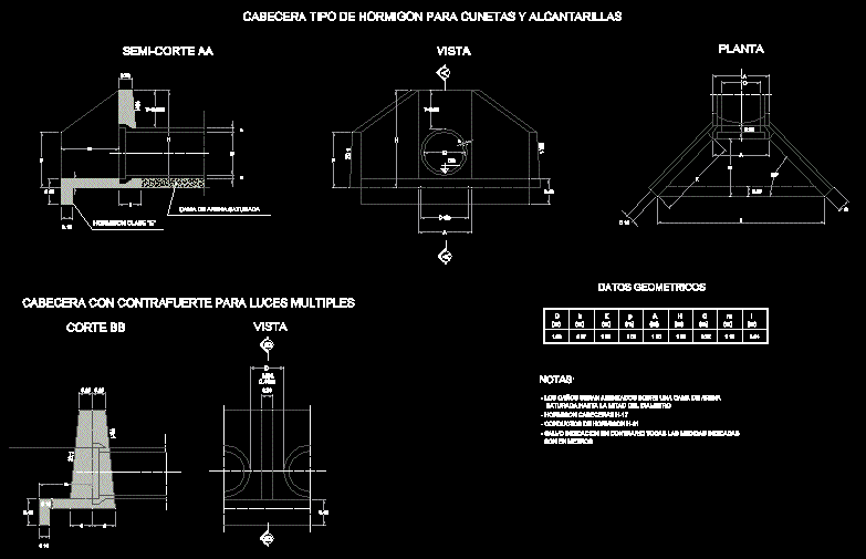 Plano de cabecera de alcantarillado