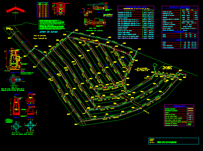 Plano de alcantarillado - atarjeas