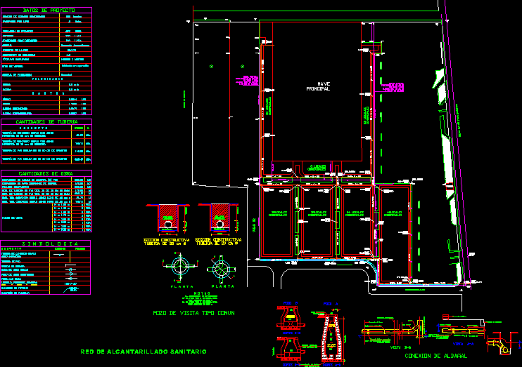 square sewer network