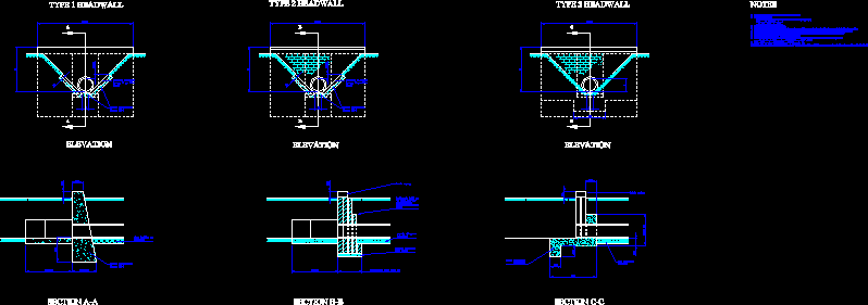 Highway construction details