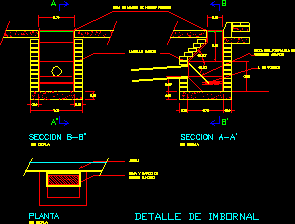 Detalle de imbornal