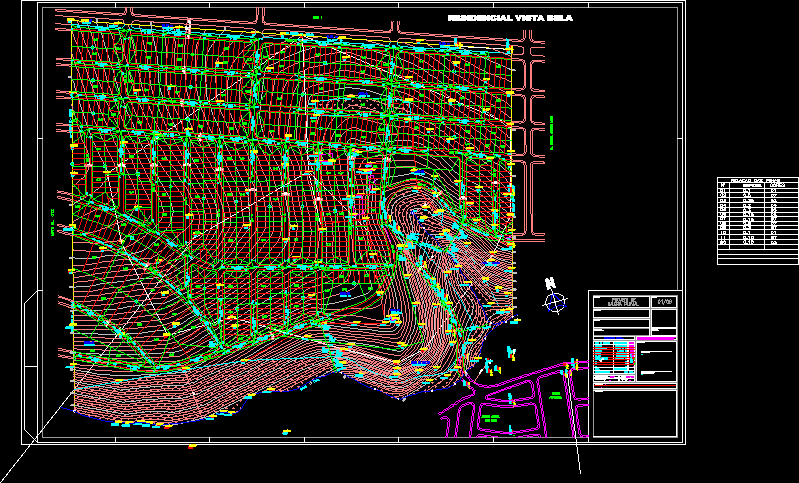 Implantacion subdivision