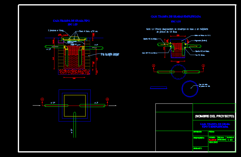 Caja de trampa de grasa