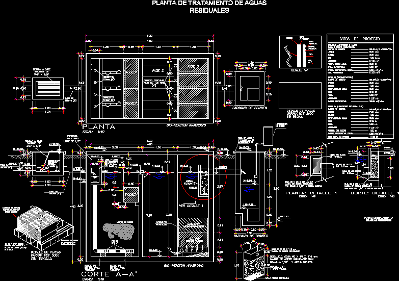 Planta anaerobica de tratamiento de aguas residuales