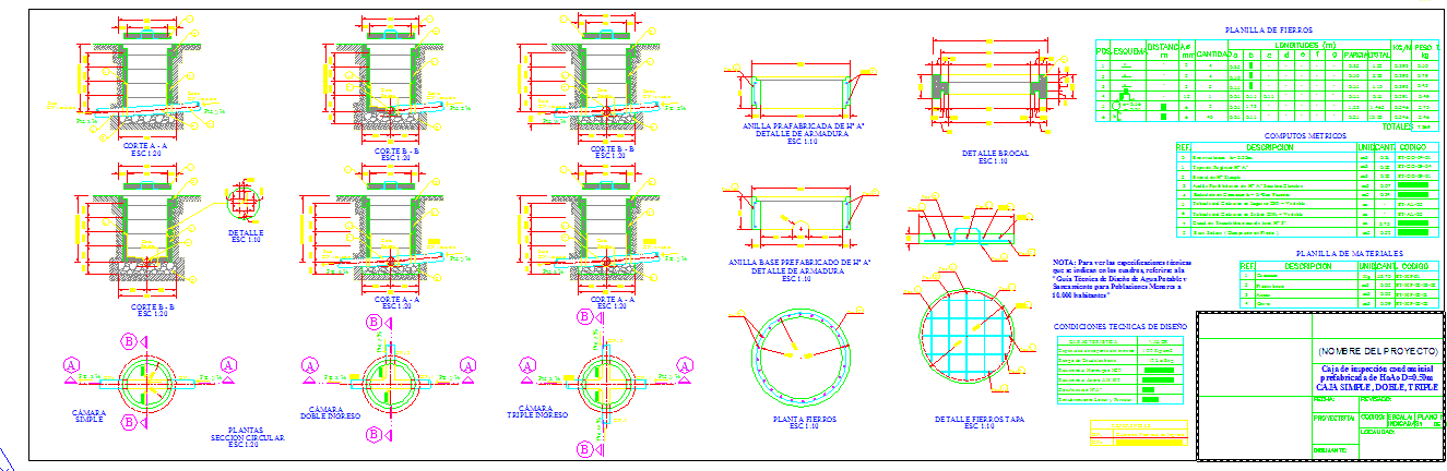 Caja de inspeccion condominial