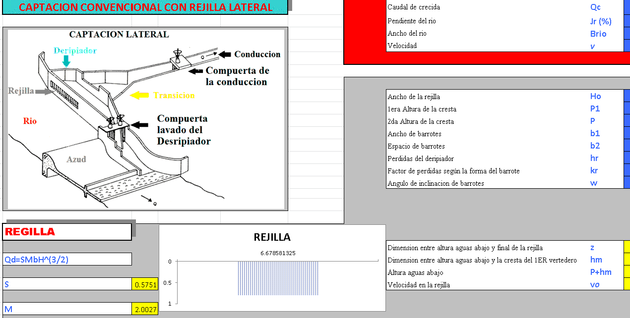 Captacion de rejilla lateral bmp