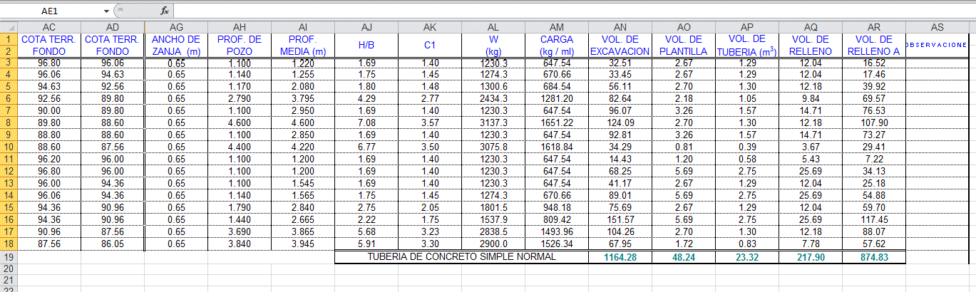 Memoria de calculo de una red sanitaria doc