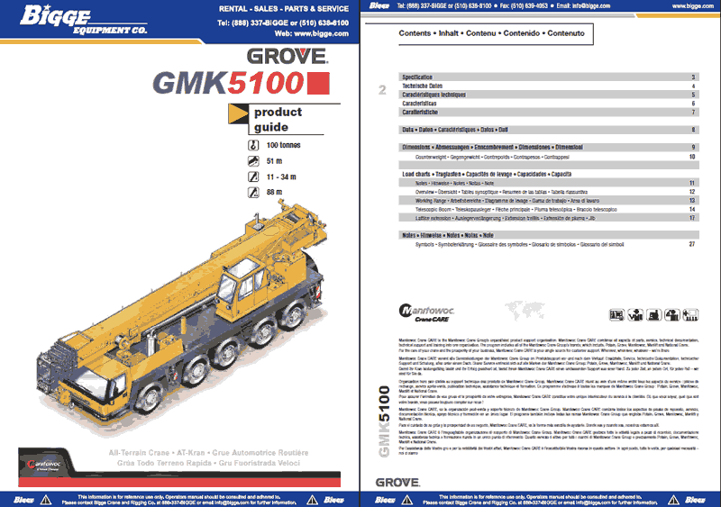 Manual de camion grua