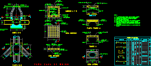 Pozo caja de conexion