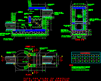 Pozo con caida en tuberias de 30 a 76 cm de diametro