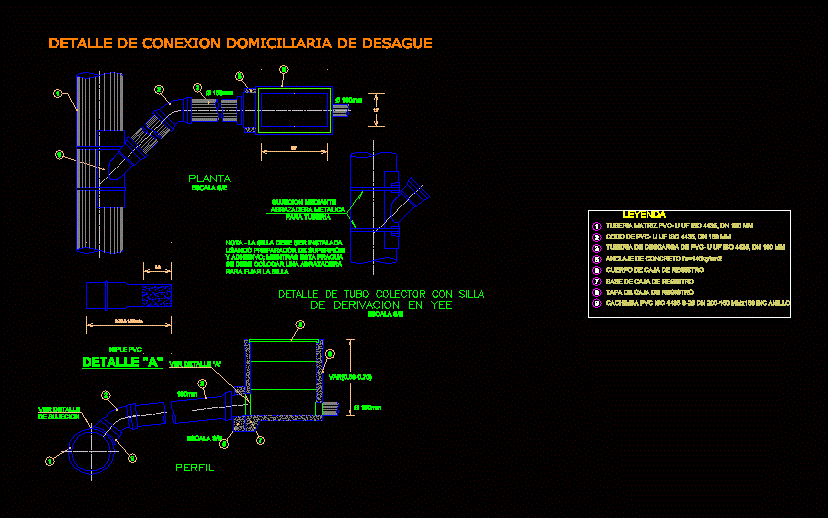 Conexion domiciliaria