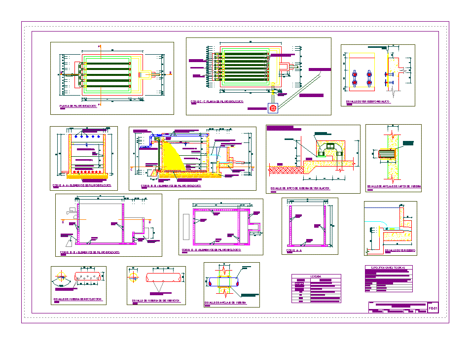 Planta de tratamiento de aguas residuales