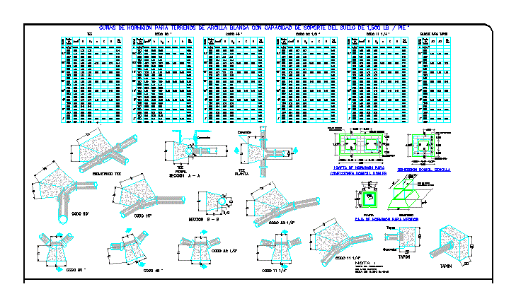 Accesorios para acueductos