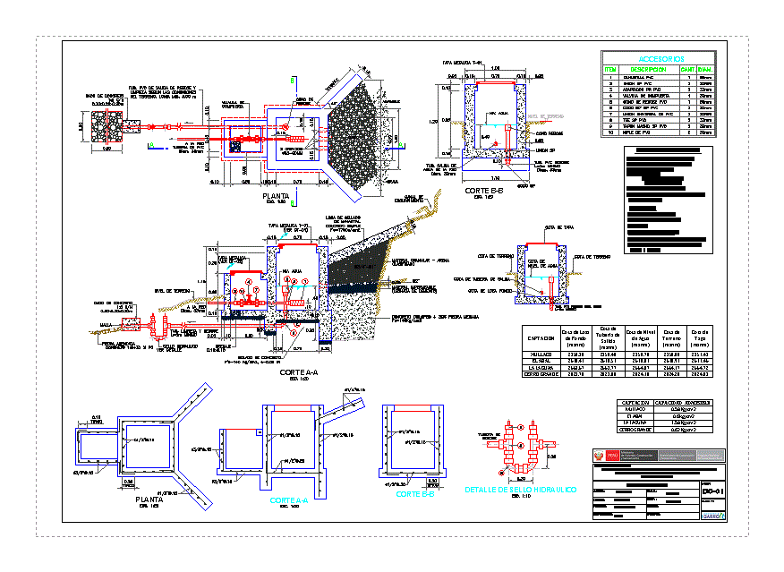 Captacion de agua y saneamiento