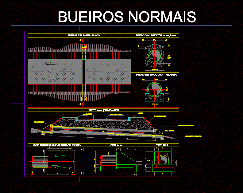 Alcantarillas standard