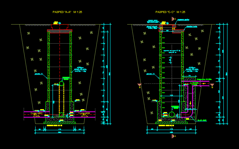 Estructuras de alcantarillado