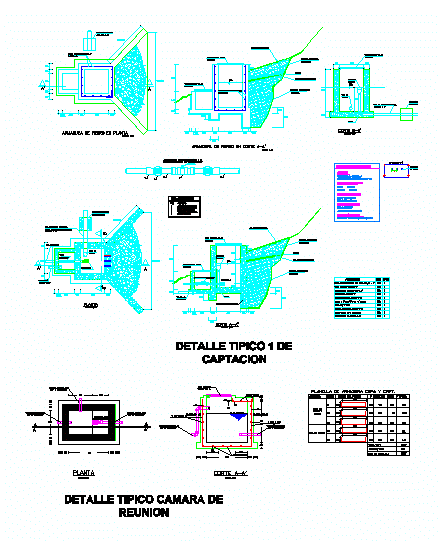 Plano de captacion