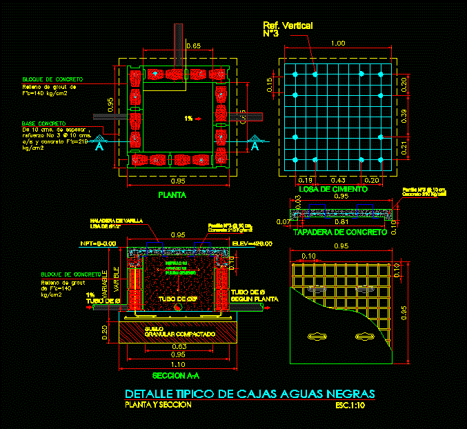 Caja de registro aguas negras