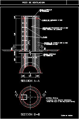 Pozo de ventilacion