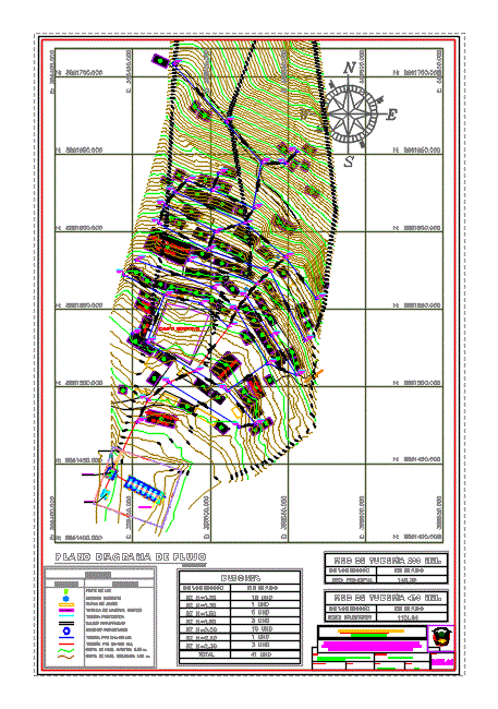 Alcantarillado c.p. de pulpol