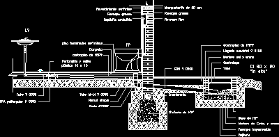 Detalhe da instalação sanitária