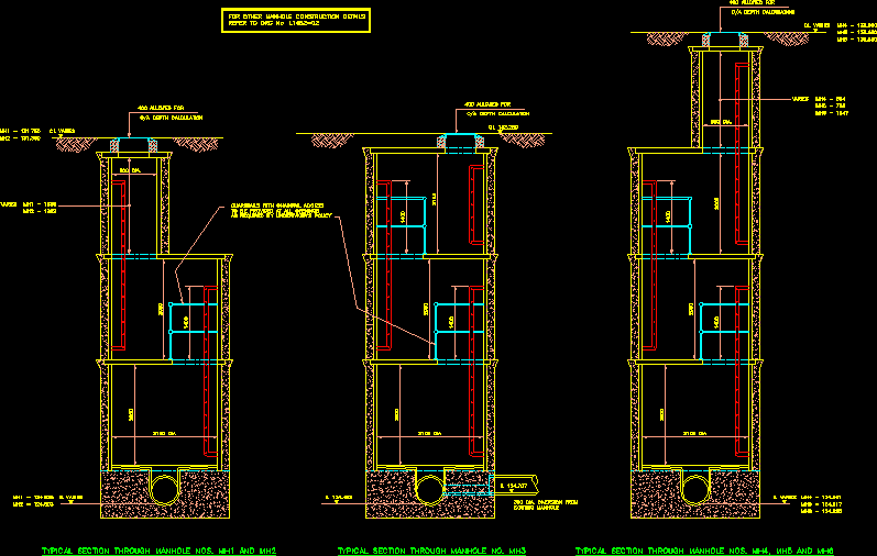 Construction details of a deep mouth