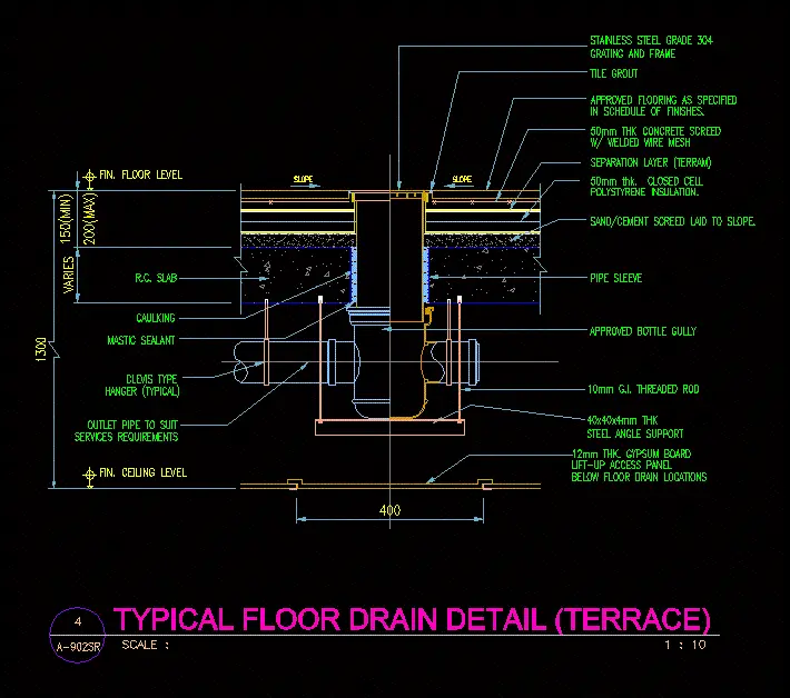 Floor drain detail
