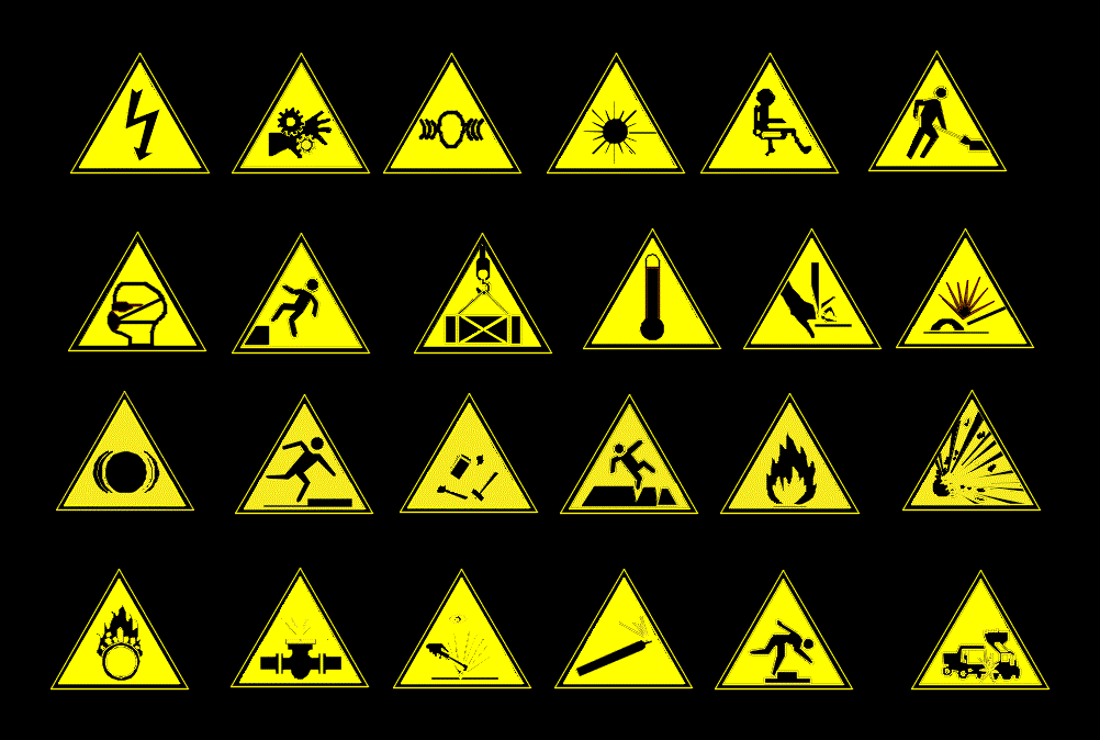 Risk signs