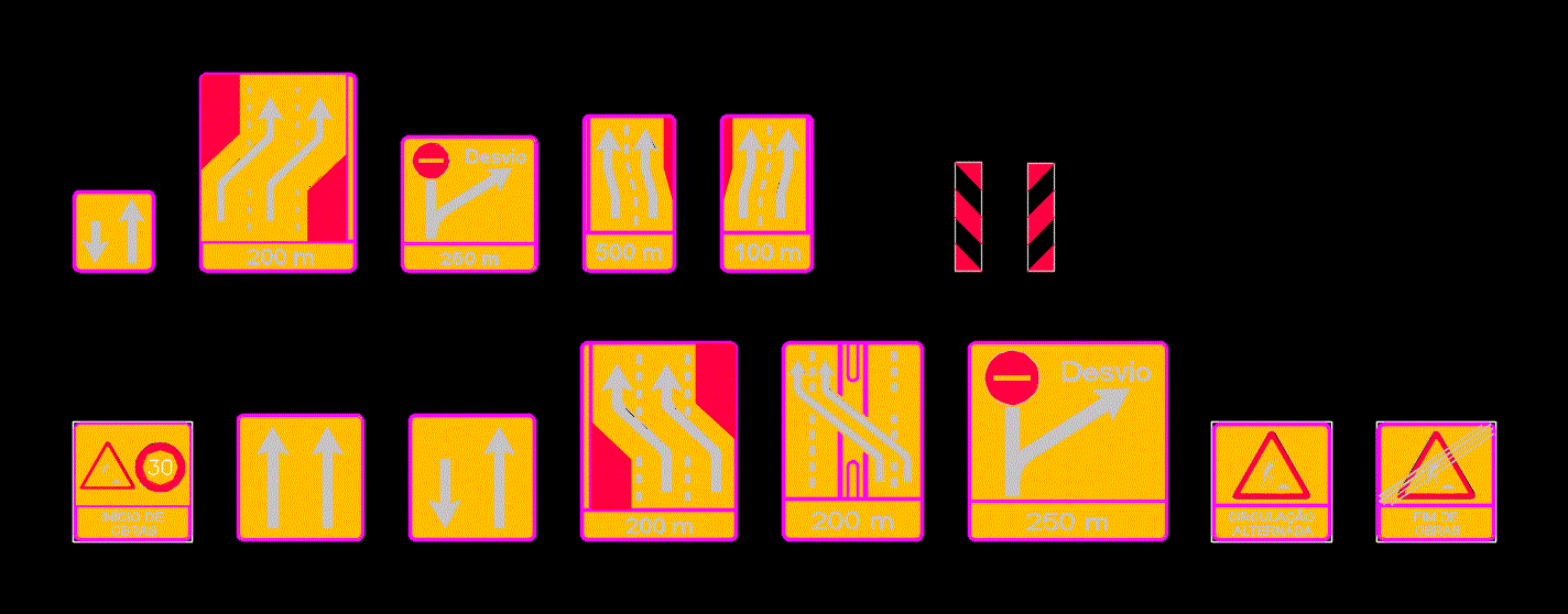 vorübergehende Signalisierung