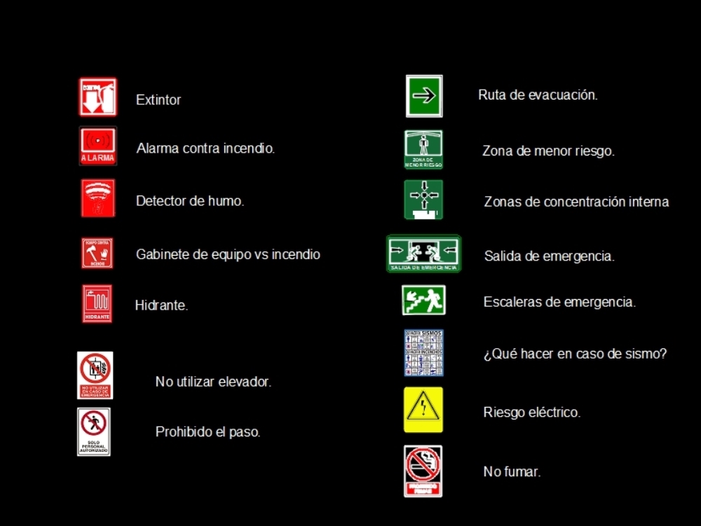 Basic signaling of civil protection