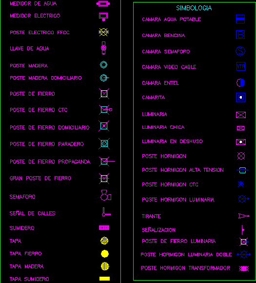 road symbols