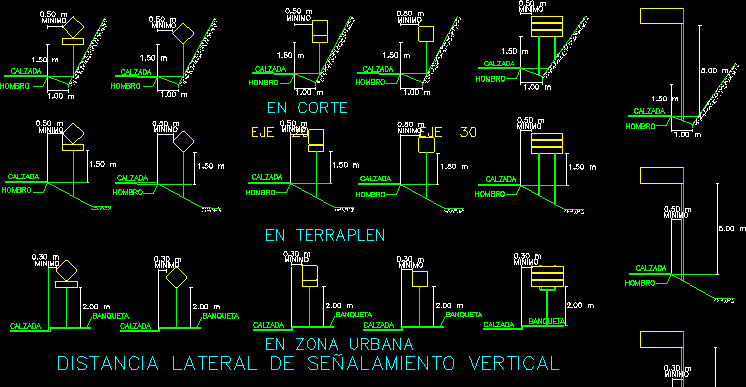 Signalplatzierung