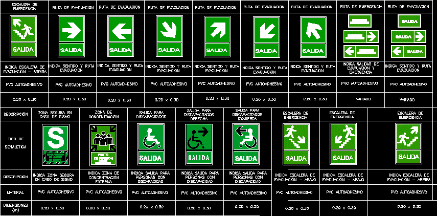 Signalisierung für den Zivilschutz