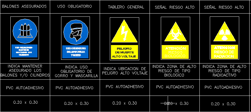 Signalisierung des Zivilschutzes