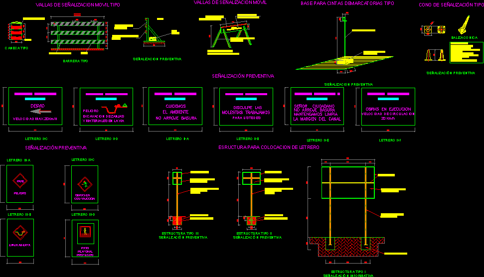 Signalisierung von Umweltauswirkungen