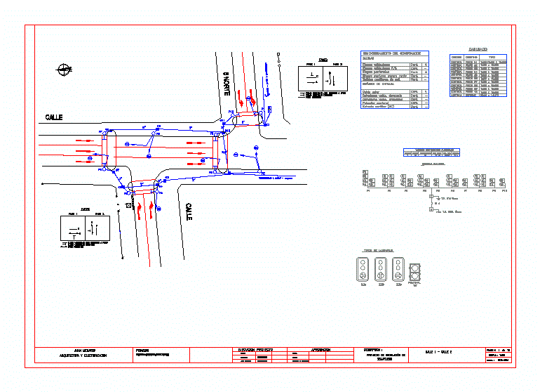 traffic light installation