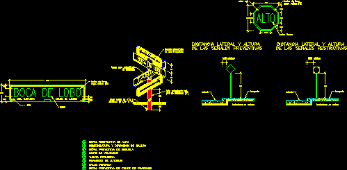 sinalização urbana