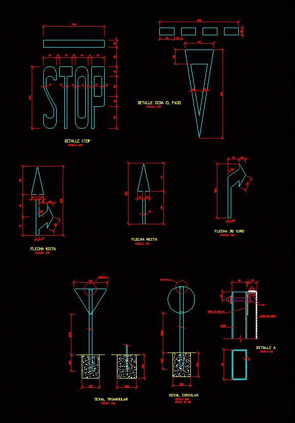 Détails des panneaux de signalisation