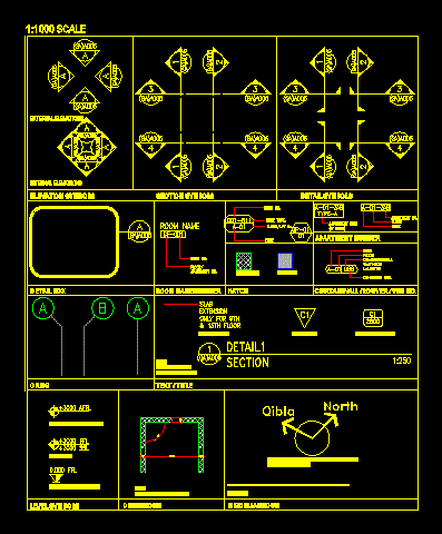 CAD-Zeichnungssymbole
