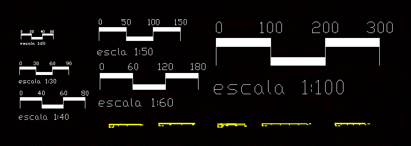 scale grafiche