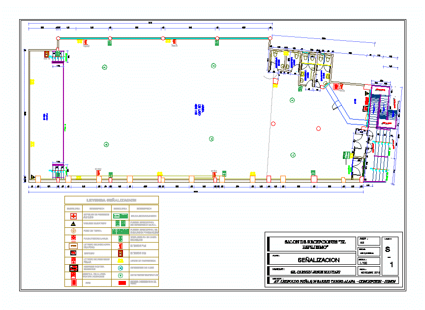 Plano de senalizacion indeci