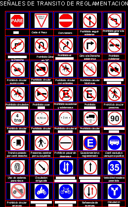 Panneaux de signalisation réglementaires