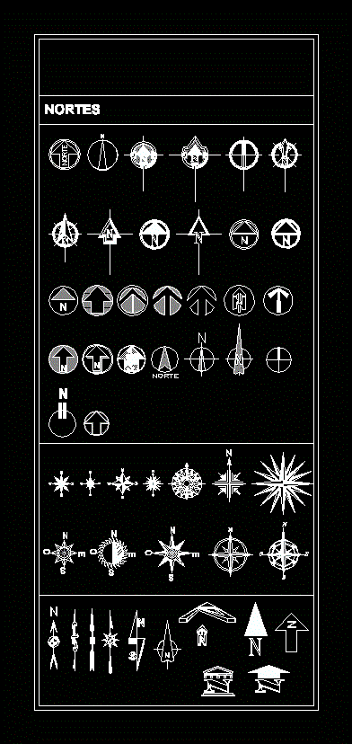 north symbol