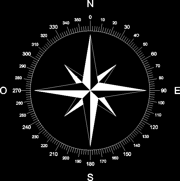 Nordsymbol (Windrose)