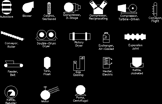 Process plant symbols