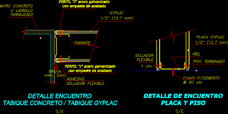 Detalhe de draywall com meio-fio de concreto