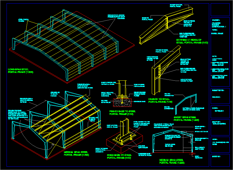 struttura in metallo per capannone