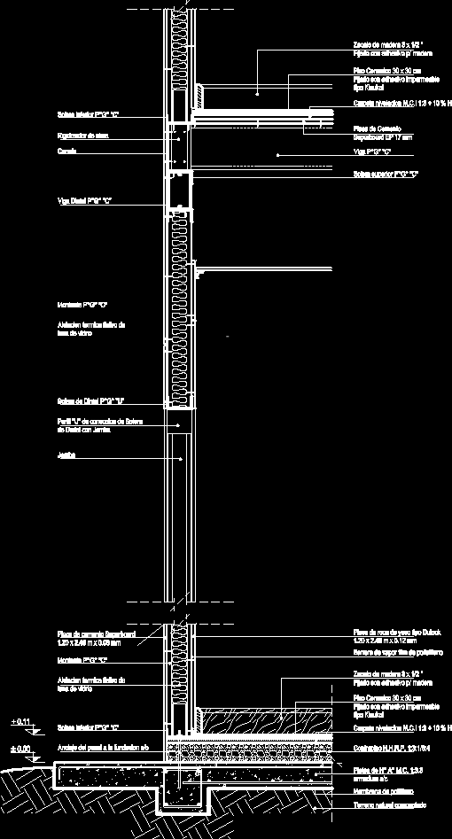 seção de estrutura de aço