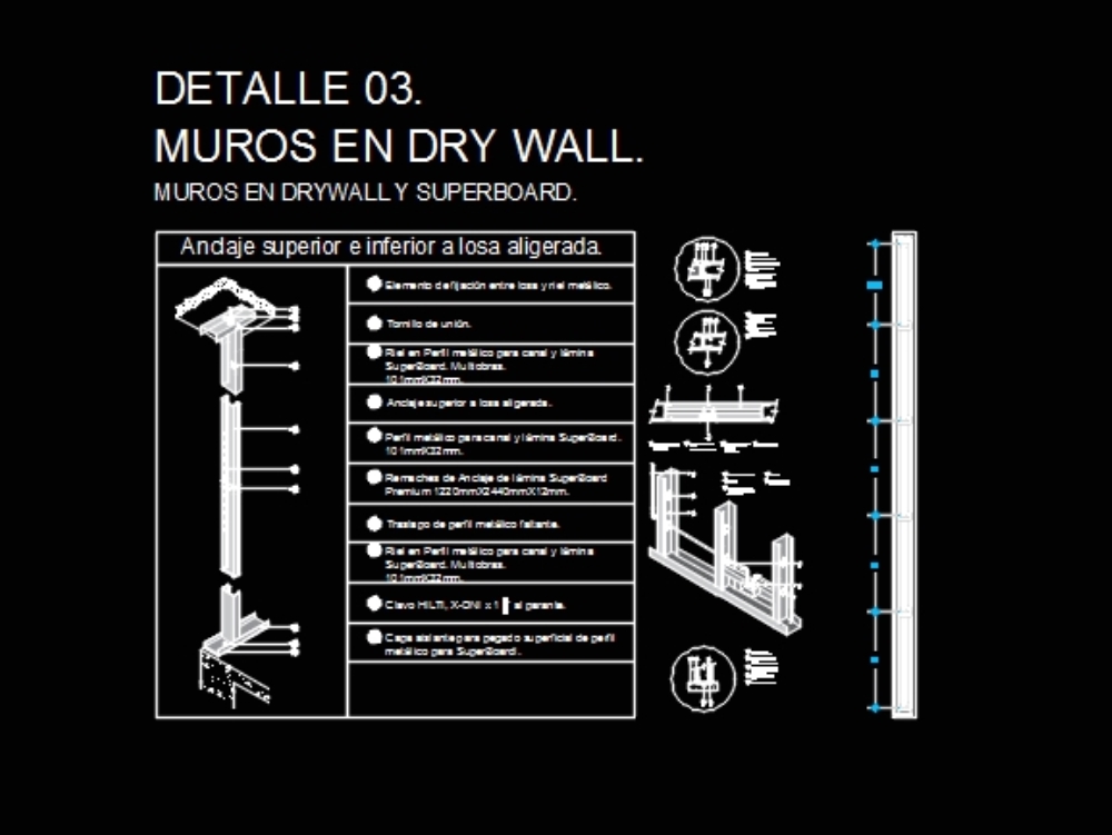Detalle muros en drywall o superboard