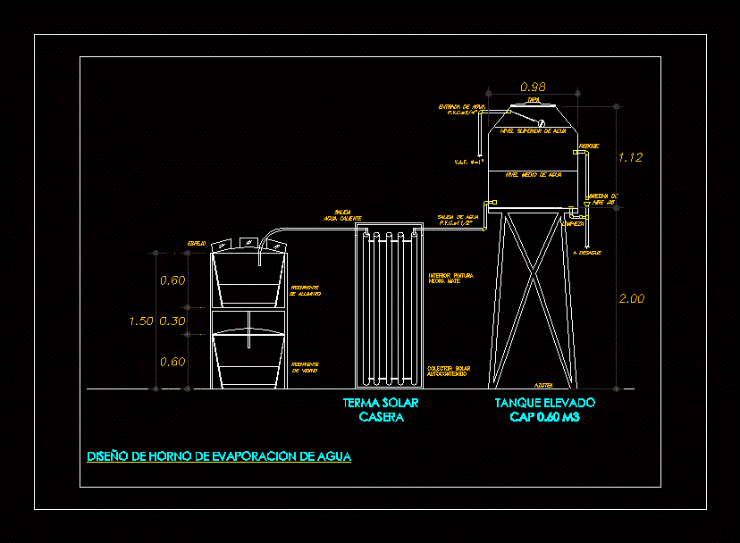 evaporation oven